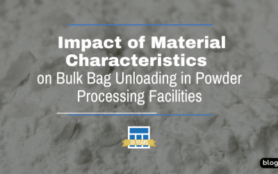 The image is an animated graphic with the following text: "Impact of Material Characteristics on Bulk Bag Unloading in Powder Processing Facilities." The background appears to be a textured surface, possibly representing powdered material, and there is a "35 Years" badge below the main text. In the bottom right corner, there is a "blog" label, suggesting this graphic is related to a blog post or article.